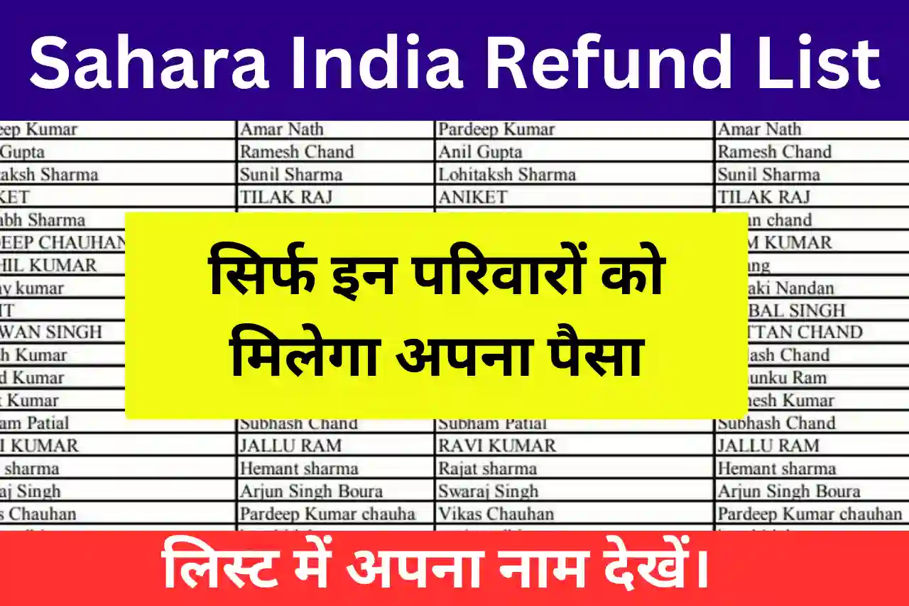 Sahara India Pariwar Refund List